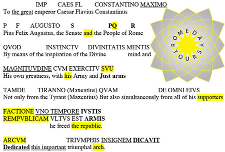 Translated inscription of the Arch of Constantine